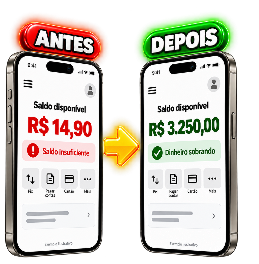 Comparação entre dois celulares, virados um para o outro. Antes: saldo de R$ 14,90, com o aviso “saldo insuficiente”. Depois: saldo de R$ 3.250,00, com a mensagem “dinheiro sobrando”. Exemplo ilustrativo.